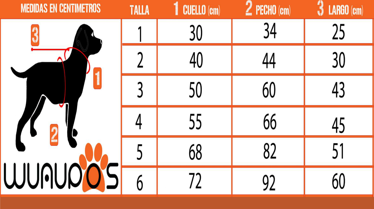 Tabla de Tallas